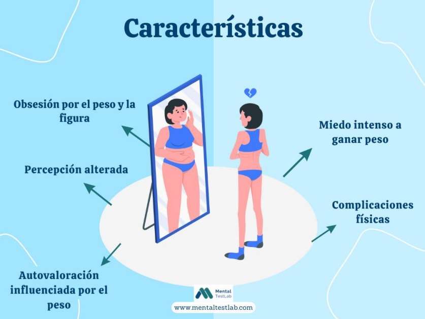 Test TCA: DESCUBRE si tienes un DESORDEN ALIMENTICIO 2 test tca descubre si tienes un desorden alimenticio