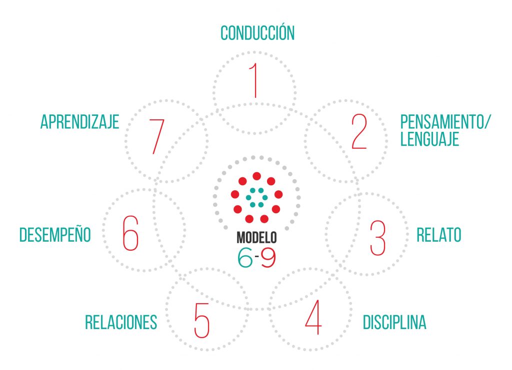 Tipos de CRISIS PERSONALES: Descubre los 7 TIPOS Esenciales 2 tipos de crisis personales descubre los 7 tipos esenciales