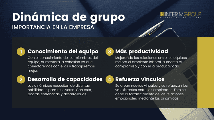 Tipos de Dinámicas de Grupo: Beneficios y Ejemplos Clave 20 tipos de dinamicas de grupo beneficios y ejemplos clave