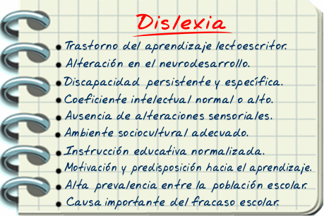 Tipos de DISLEXIA: DEFINICIÓN, SÍNTOMAS y CAUSAS Esenciales 2 tipos de dislexia definicion sintomas y causas esenciales