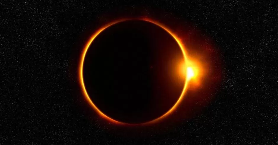 Tipos de ECLIPSE: Descubre CÓMO Reconocerlos FÁCILmente 2 tipos de eclipse descubre como reconocerlos facilmente