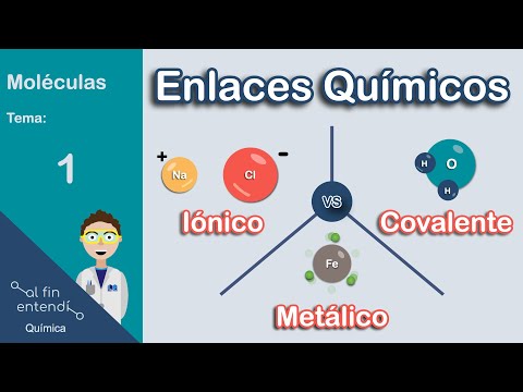 Tipos de ENLACES QUÍMICOS: Descubre sus 5 FORMAS ESENCIALES 2 tipos de enlaces quimicos descubre sus 5 formas esenciales
