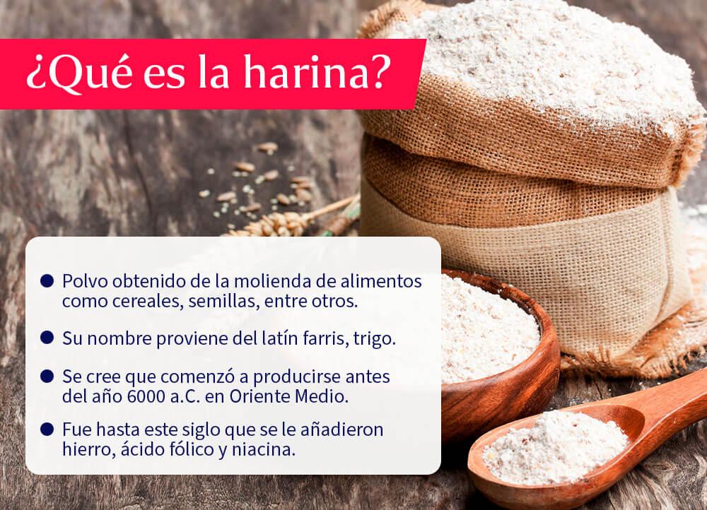 Tipos de HARINA: Descubre sus PROPIEDADES y USOS Esenciales 2 tipos de harina descubre sus propiedades y usos esenciales