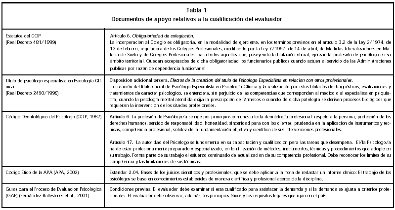 Tipos de Informe Psicológico: Claves que Debes Conocer 2 tipos de informe psicologico claves que debes conocer