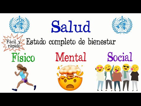 Tipos de SALUD: 10 Ejemplos y CARACTERÍSTICAS Esenciales 2 tipos de salud 10 ejemplos y caracteristicas esenciales