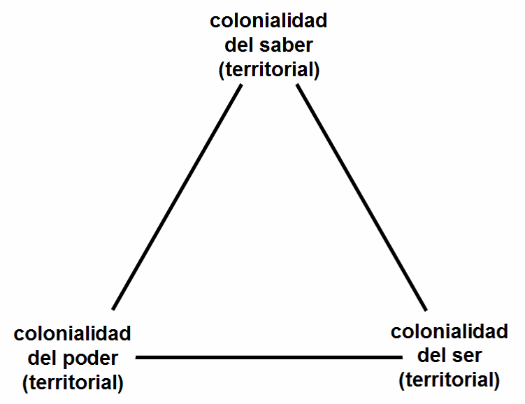tipos de territorialidad descubre ejemplos clave