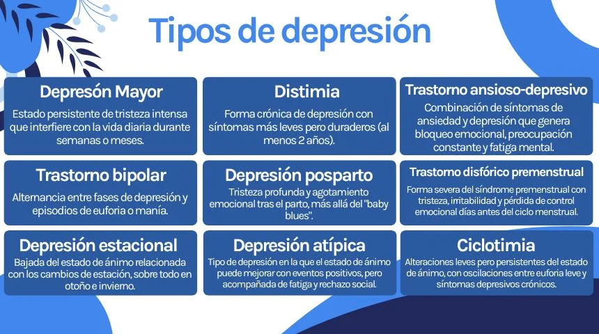 tipos de tristeza caracteristicas causas y sintomas clave