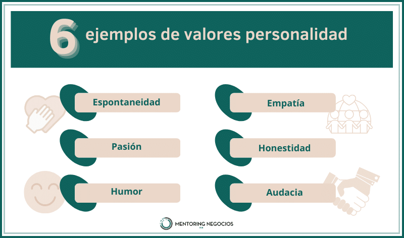 Tipos de VALORES y ejemplos CLAVES que debes CONOCER 2 tipos de valores y ejemplos claves que debes conocer