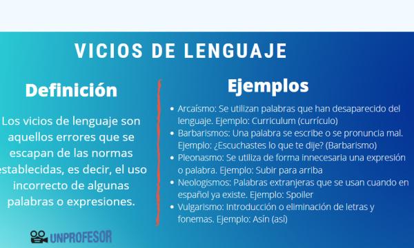 tipos de vicios y sus caracteristicas descubre 14 ejemplos