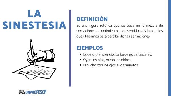 Tipos y Características Sorprendentes de la Sinestesia 2 tipos y caracteristicas sorprendentes de la sinestesia