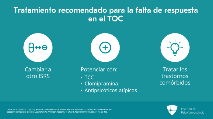 toc que hacer si no puedes mas estrategias eficaces