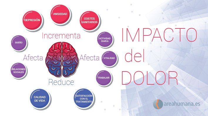tolerancia al dolor estrategias para mejorar tu bienestar