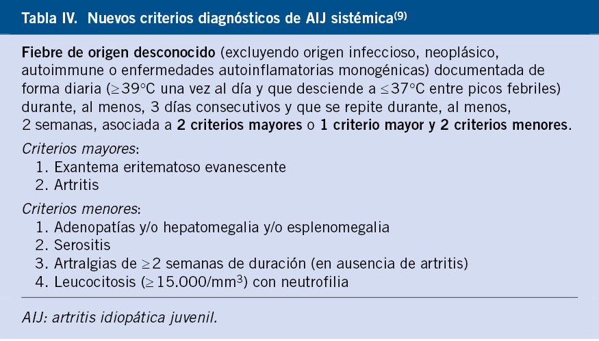 tos cie 10 descubre los sintomas y tratamientos efectivos
