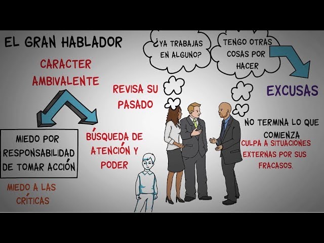 toxicas personas como identificar a la gente
