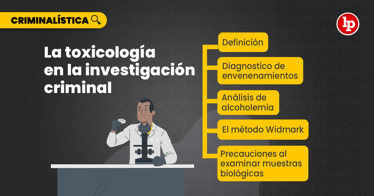 TOXICOLOGÍA: Qué es y Cuáles son sus OBJETIVOS CLAVE 2 toxicologia que es y cuales son sus objetivos clave