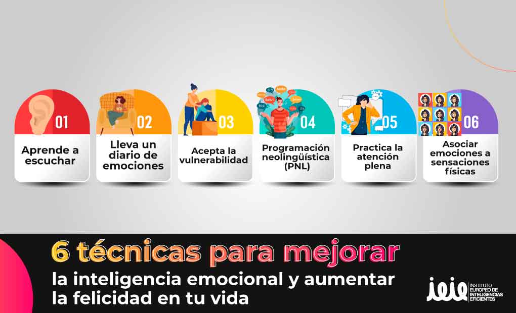 trabajar emociones 11 actividades que transforman vidas
