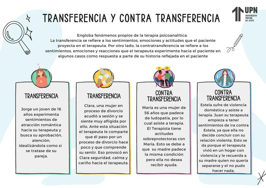 Transferencia y Contratransferencia: Claves de la Psicología 2 transferencia y contratransferencia claves de la psicologia