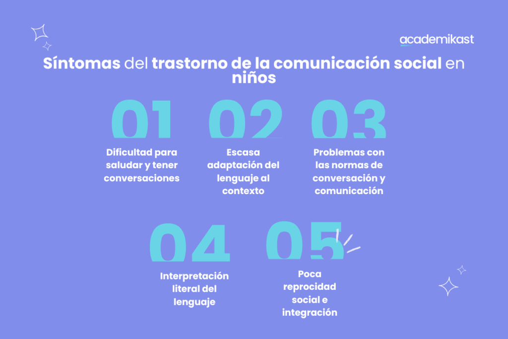 trastorno de comunicacion social sintomas y soluciones clave