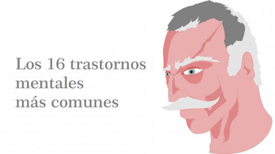 trastornos mentales en psicologia que son y como afectan