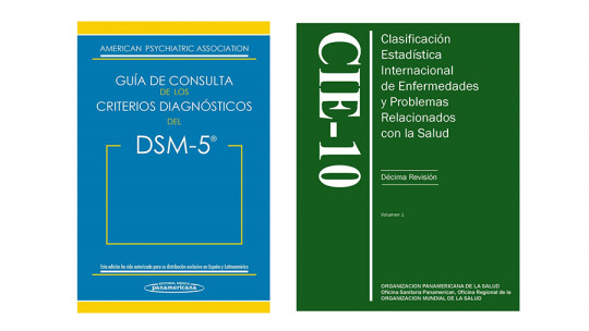 trastornos mentales segun cie 10 descubre su clasificacion
