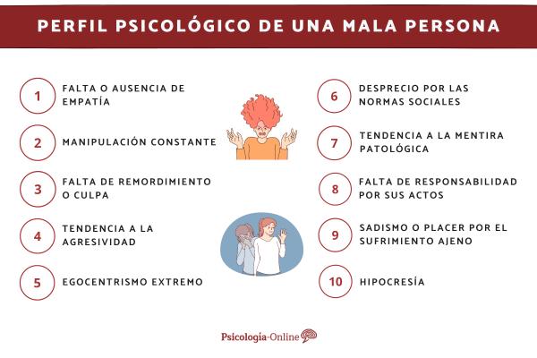 Una PERSONA MALA: Descubre su SIGNIFICADO y PSICOLOGÍA 2 una persona mala descubre su significado y psicologia