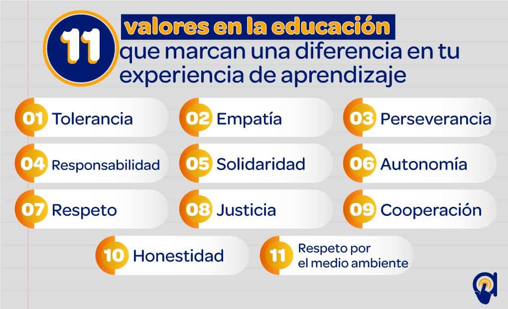 Valores vs. Principios: Claves para Entender su Impacto 2 valores vs principios claves para entender su impacto