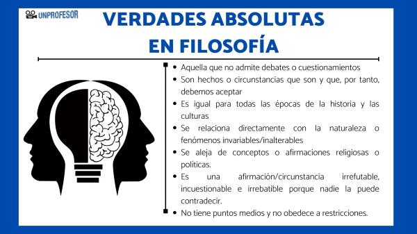 VERDADES ABSOLUTAS Descubre la NATURALEZA de la REALIDAD 2 verdades absolutas descubre la naturaleza de la realidad