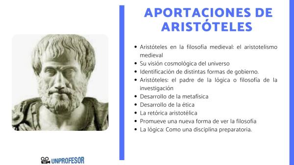 Vida de ARISTÓTELES - Descubre su LEGADO y APORTACIONES 2 vida de aristoteles descubre su legado y aportaciones