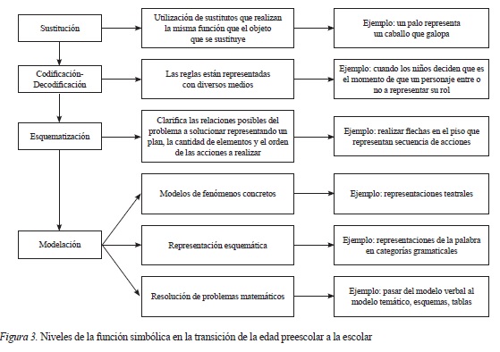 Vigotsky: Descubre la Zona de Aprendizaje y Su Impacto 1 vigotsky descubre la zona de aprendizaje y su impacto