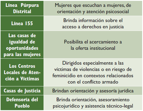 violencia de genero 8 ejemplos y claves para reconocerla