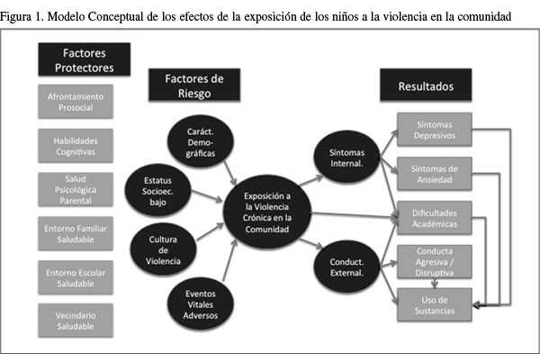 Violencia Vicaria: Significado, Causas y Síntomas Revelados 2 violencia vicaria significado causas y sintomas revelados