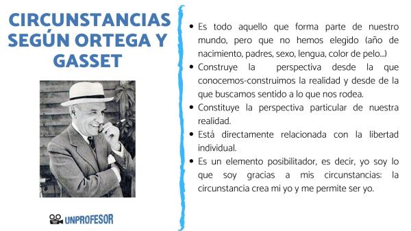 yo soy yo descubre como tus circunstancias te definen
