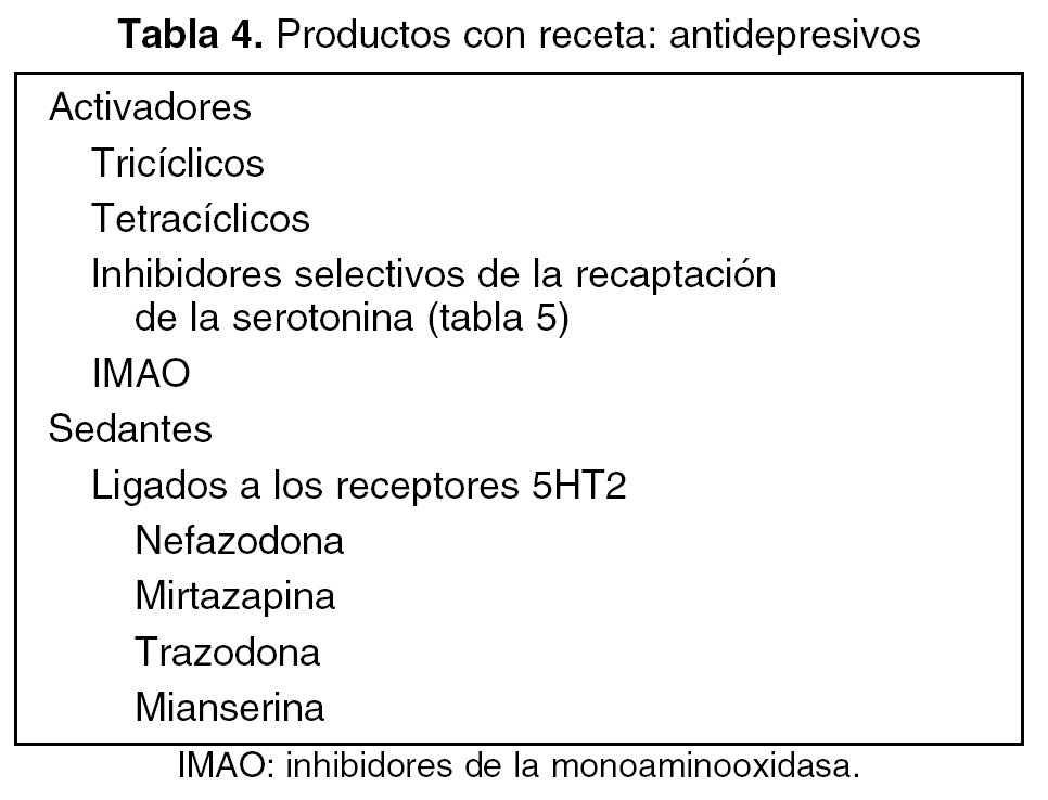 Zolpidem: Efectos Secundarios que Debes Conocer Ahora 2 zolpidem efectos secundarios que debes conocer ahora