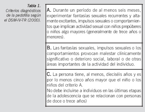 zoofilia en madrid causas sintomas y tratamiento revelados