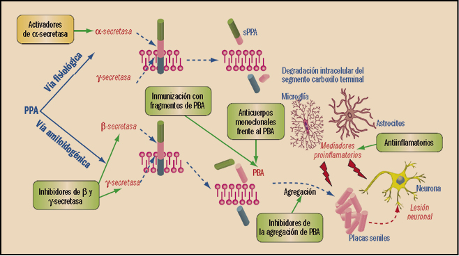 Zopiclona: Usos Sorprendentes y Efectos que Debes Conocer 2 zopiclona usos sorprendentes y efectos que debes conocer